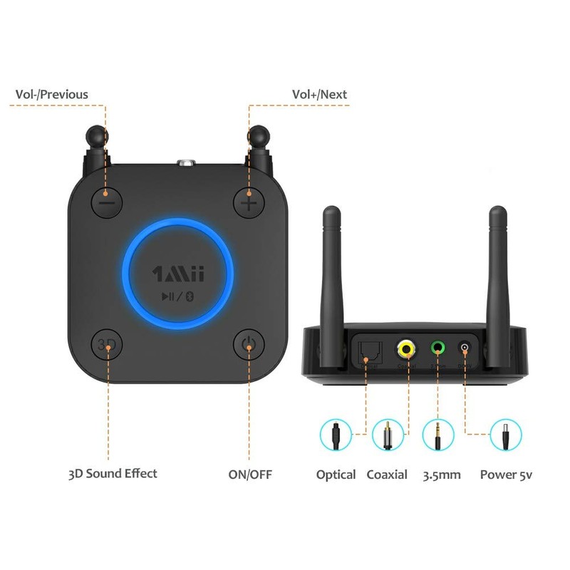 [Upgraded] 1Mii B06Pro Long Range Bluetooth Receiver, HiFi Wireless Audio