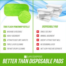 Reusable Microfibre Mop Pads Refills Compatible with Flash Power Mop, Machine Washable Replacement Pads for Multi-Surface Wet Dry Floor Cleaning Hardwood Laminate Floor (Pack of 4)