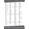 DEKAROX 3 x Drum Rib Drivers for Vestel 42002592 for