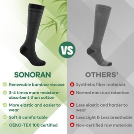 SONORAN Bamboo Viscose Compression Socks for Women & Men (3 Pairs) 15-20 mmHg Knee High Support for Nurses, Travel, Pregnant L/XL（Gray）