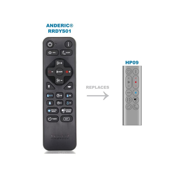 ANDERIC Replacement Remote for Dyson Purifier Hot+Cool Formaldehyde™ HP09 Fan