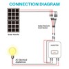 KNMIPJD Solar connectors Tool-Free Solar Cable connectors Solar Connector for