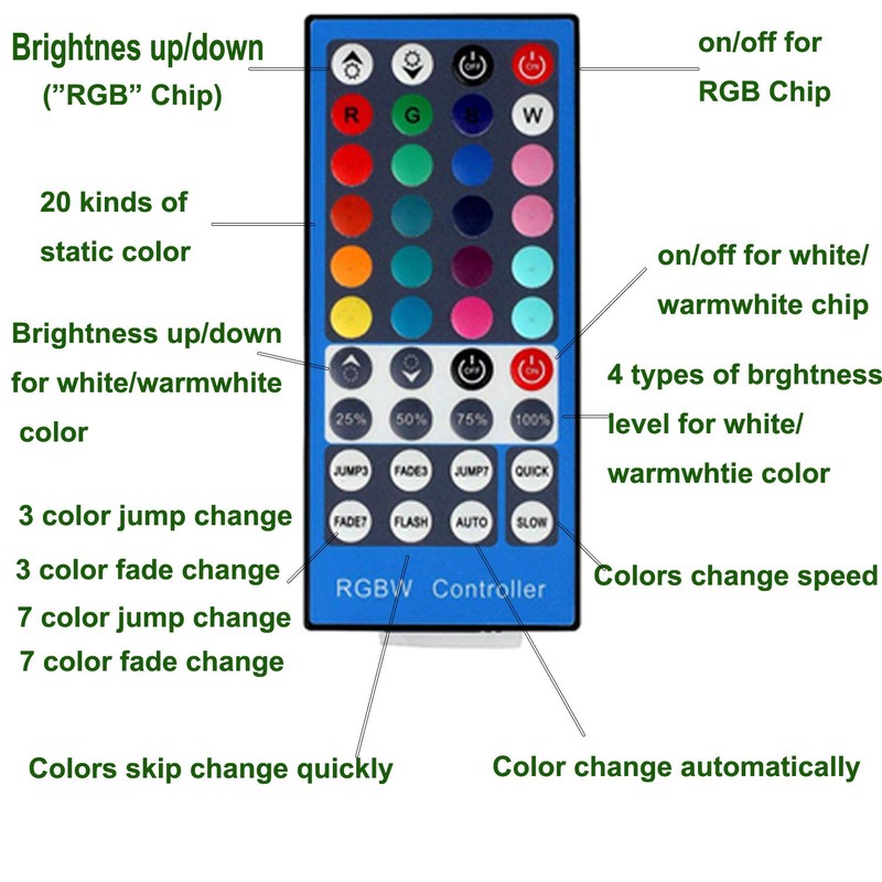 AIBOO 24V Color Changing LED Puck Lights Dimmable, Multicolor Under
