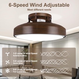 3Ykaital Bladeless Ceiling Fan with Light and Remote,Mordern Enclosed Ceiling Fan,Low Profile Flush Mounted Fan for Bedrooms, Home & Offices,6-Speed Quiet Operation <50dB,Flicker-Free Lighting