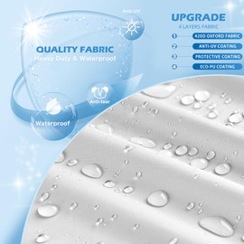 Solim 10x10 Canopy Replacement Top, 420D Oxford Pop Up Canopy Tent Top Cover Roof with Air Vent for Straight Leg, Polyester Waterproof Garden Patio Pavilion Sun Shade (Top Only, Silver-Coated White)