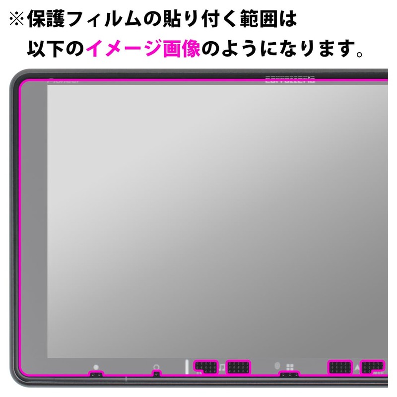 PDA Kobo Carrozzeria Easy Navi AVIC-RF720 / AVIC-RF920-DC Compatible, PerfectShield
