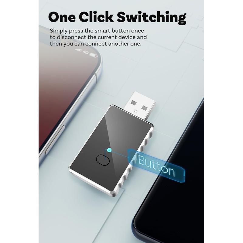 Smart World Micro CP-AA 2-in-1 Wireless CarPlay & Wireless Android