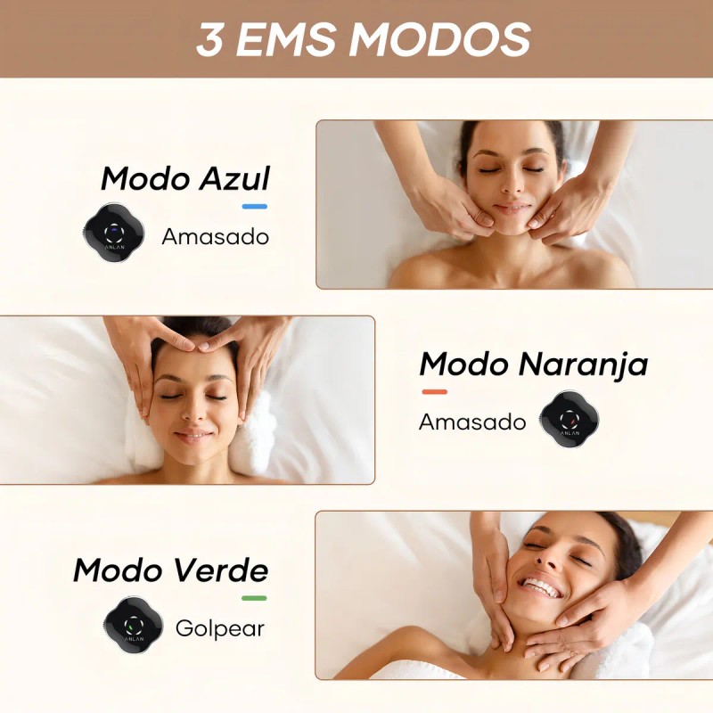 Faja De Electroestimulación Muscular Reductora De Papada Anlan