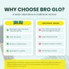 Bro Glo Self Tanner for The Boys - Quick Application