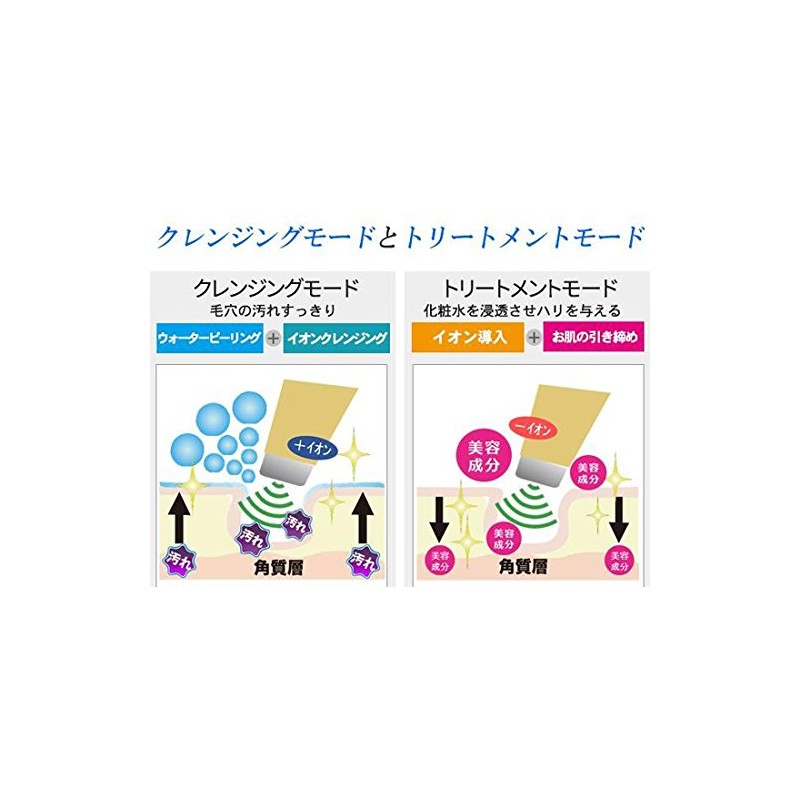 Aqua Water Peeling, Champagne Pink