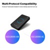 RF UHF RFID Card Reader Writer, 915Mhz RFID Reader Writer
