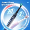 TEETHEORY 2 Pack Sonic Toothbrush, Electric Toothbrush Adults with 40000VPM