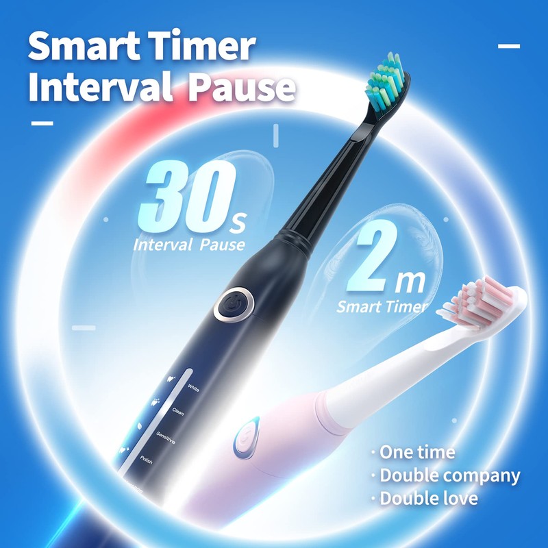 TEETHEORY 2 Pack Sonic Toothbrush, Electric Toothbrush Adults with 40000VPM