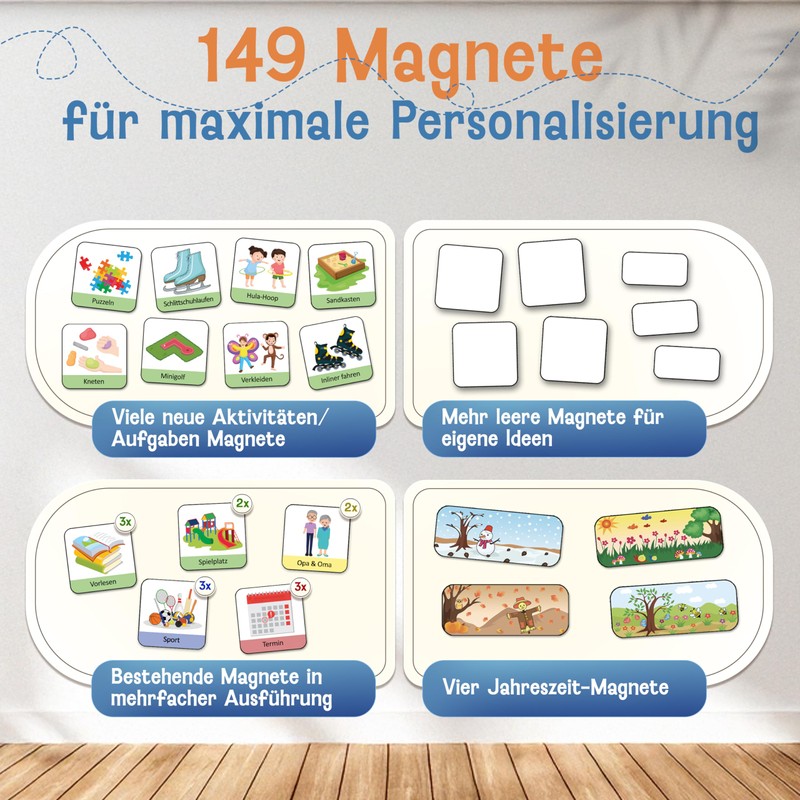 LIKARTO® Magnetic Expansion Set for Weekly Planner and Daily Planner,