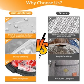 Kato Tirrinia Lunch Bags for Women Men, Insulated Lunch Tote Bag for Girls, Lunch Box for Adults & Children, Large Cooling Lunch Bag for Work/School/Picnic - Blue