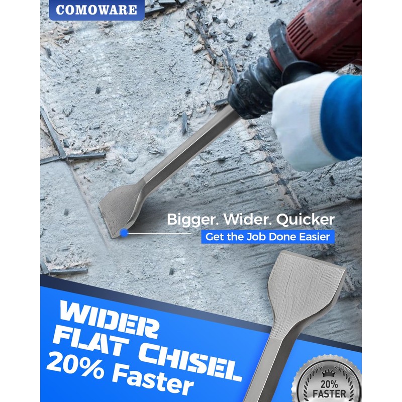 COMOWARE Rotary Hammer Drill Bits Set & Chisels- SDS Plus