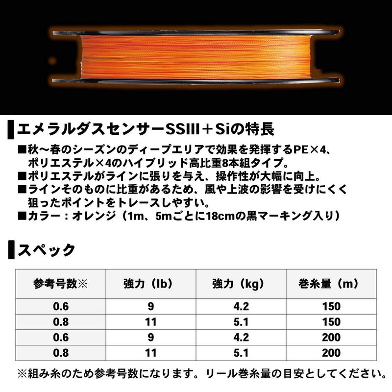Daiwa Fluoro Line Emeraldas SS3+Si No. 0.6, 656.2 ft (200
