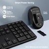 Wireless Keyboard and Mouse, WisFox 2.4GHz Full-Size Silent with Numeric