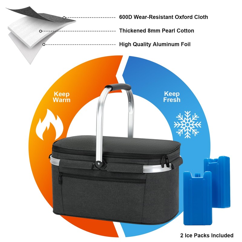ALLCAMP Picnic Basket - 2 Ice Box Included 32L Insulated