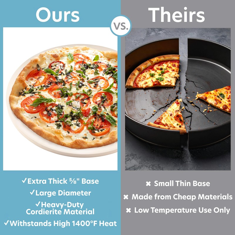 Pizza Stone for Oven, Grill, BBQ - Round 5/8 Inch