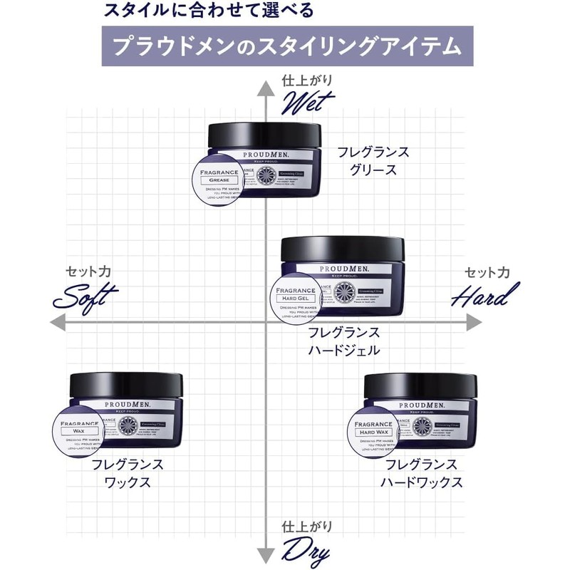 【まとめ買い】プラウドメン ヘアワックス メンズ フレグランスハードワックス ヘアワックス 60g 2個セット
