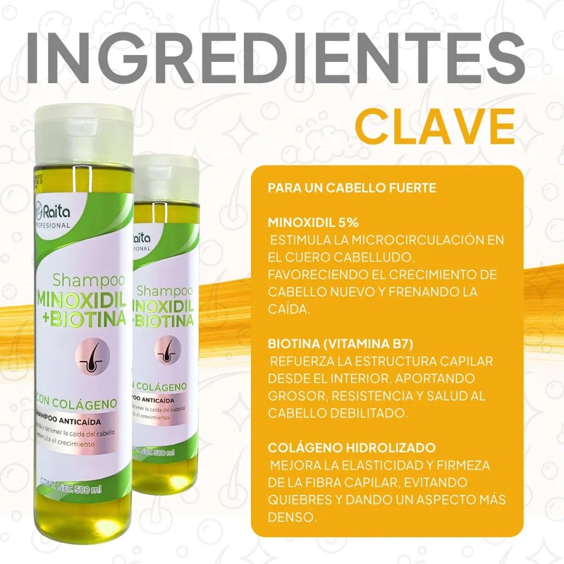 Shampoo Anticaída Crecimiento Capilar Cabello Con 3 Activos