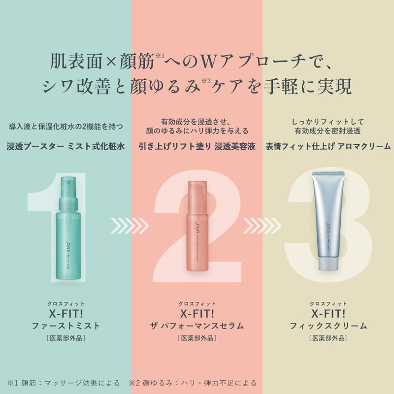 X-FIT First Mist, 2.4 fl oz (72 ml), Skin Care,