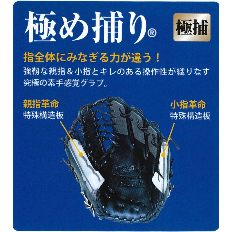 SAKURAI Promark PFM-7795 Baseball Grub (Gloves), Left Handed, First Mitt