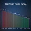 Lancoon Decibel Meter Digital Sound Level Meter 30-130dB Data Hold