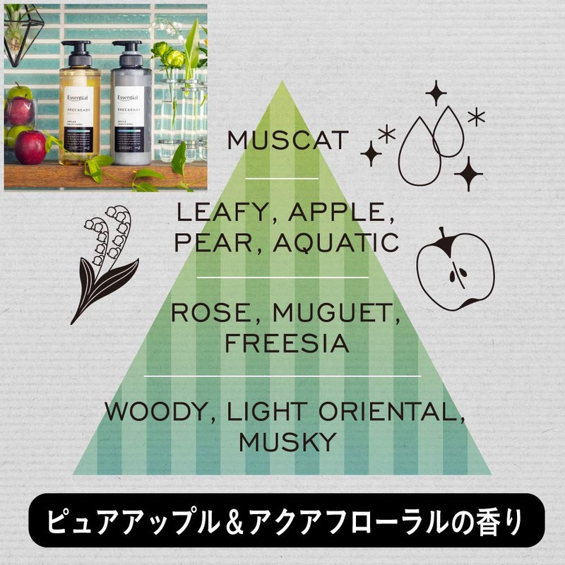 Essential Free & Easy Shampoo Pump, 13.5 fl oz (400