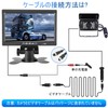 Stynxro 7 Inch Car Monitor, On-Dash Monitor, Backlight Function, Back