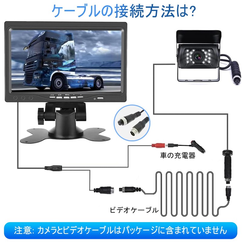 Stynxro 7 Inch Car Monitor, On-Dash Monitor, Backlight Function, Back