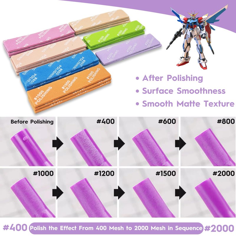 20 Pcs Sanding Sponge, Polishing Sanding Sticks Tools for Miniature
