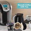 2 Reusable Keurg Cups & 300 Unbleached Keurg Coffee Pods