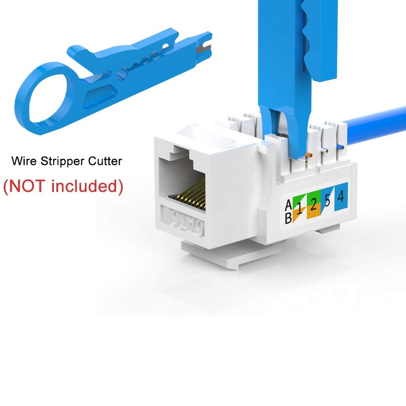 BUPLDET 1 Port CAT6 Ethernet Punch Down Wall Plate with