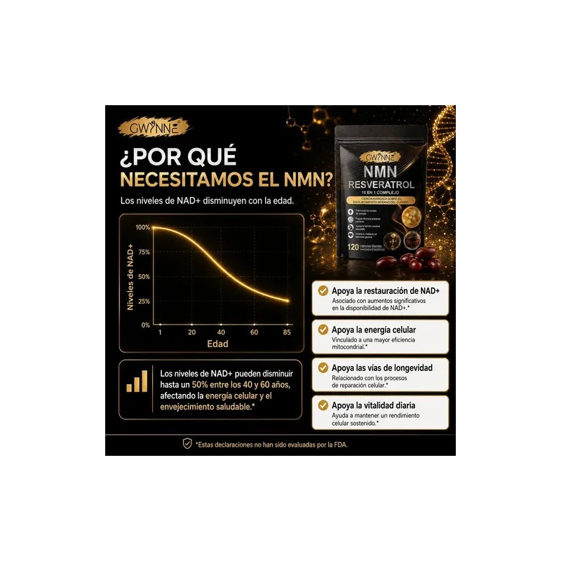 Gwynne Nmn Resveratrol Complejo 1200mg Suplemento Coq10 Glutatión Aumentar Energía