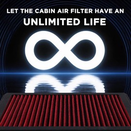 HANN&CO Washable Reusable High Flow Durable Cabin Air Filter（HCC1811-X）