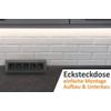 ChiliTec ChiliTec Steckdosenblock Ecksteckdose 5-Fach Schutzkontaktsteckdose Aufbau Unterbau Schwarz