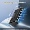 Zhpuostd Mini Managed Industrial 5-Port Gigabit Ethernet Switch 5×10/100/1000BASE-T RJ45