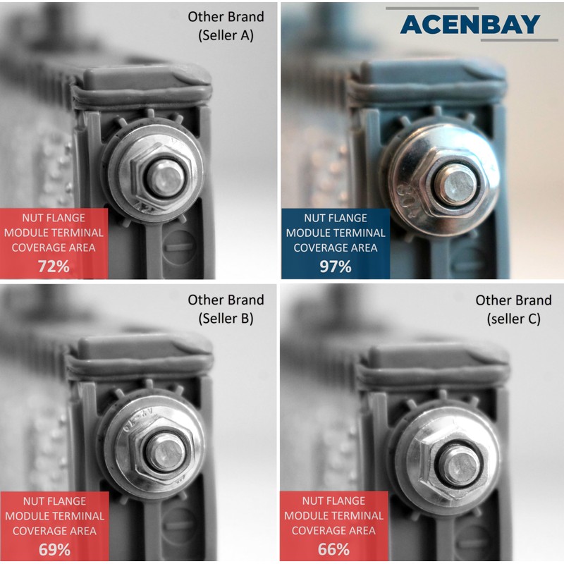 Hybrid Battery, Polished Copper Bus Bars & SS Wide Flange