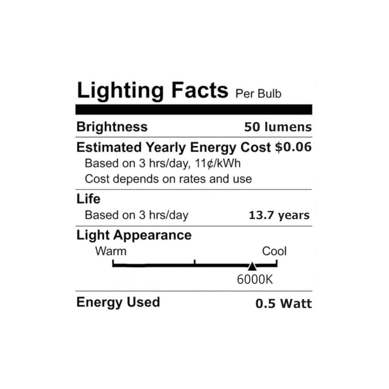 Anyray LED Night Light Bulb, 0.5 Watt C7 (4W 5W