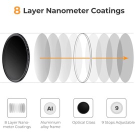 K&F Concept 49mm Variable ND2-ND400 Filters Adjustable Grey Filter Slim Fader ND Neutral Density with Microfibre Cleaning Cloth for Canon Nikon DSLR Camera (Nano-B Series)