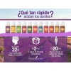 Aceite Esencial de Yerbalimon 15ml Young Living