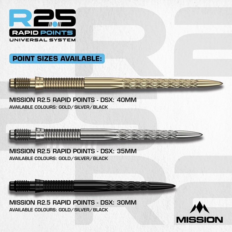 Mission Rapid R2.5 | DSX | Screw in Points |