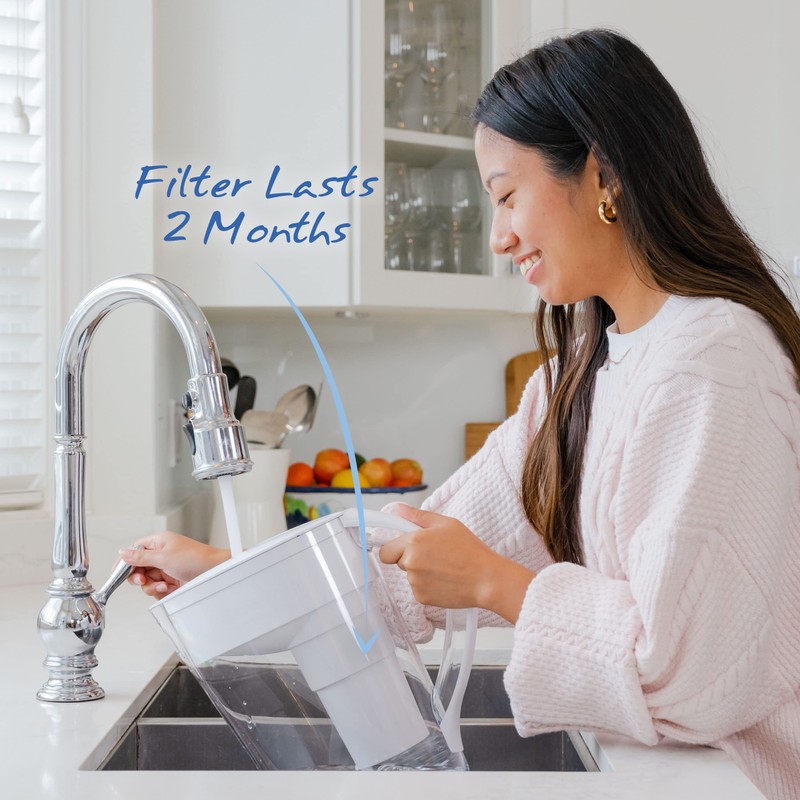 Santevia MINA Alkaline Water Filter Value Pack | 3-Pack At