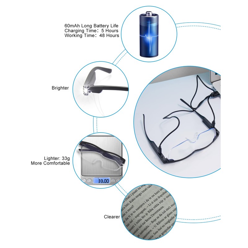 OKH 200% Magnifying Glasses with Light, Rechargeable LED Lighted Magnification