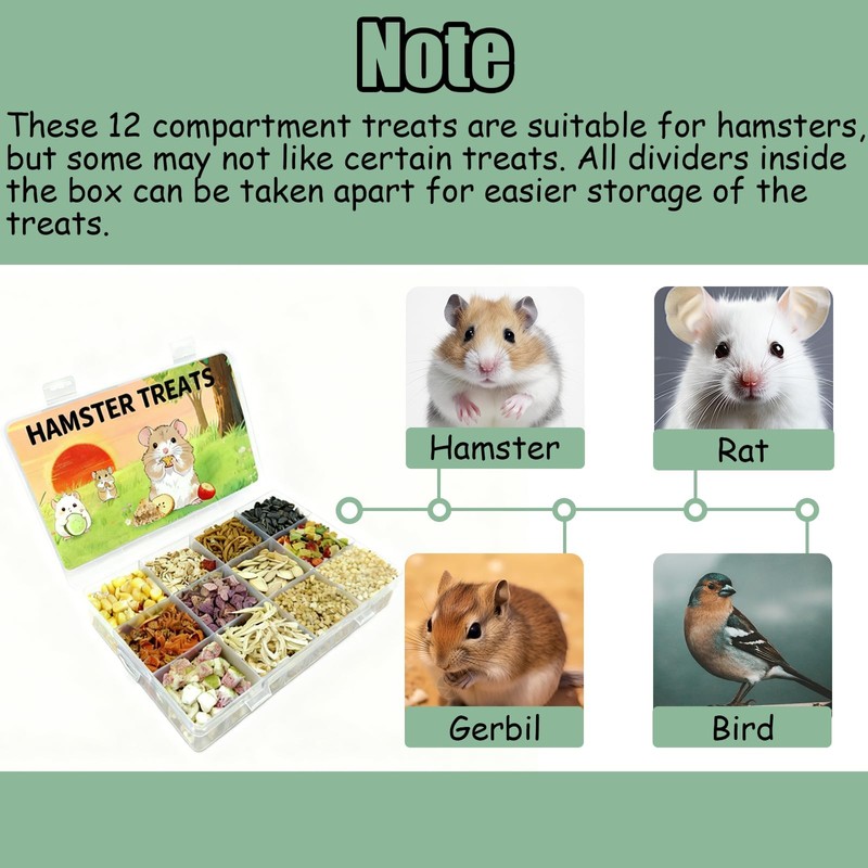 Jwizyotr Hamster Treats 15 PCS Rat Treats Hamster Chews for