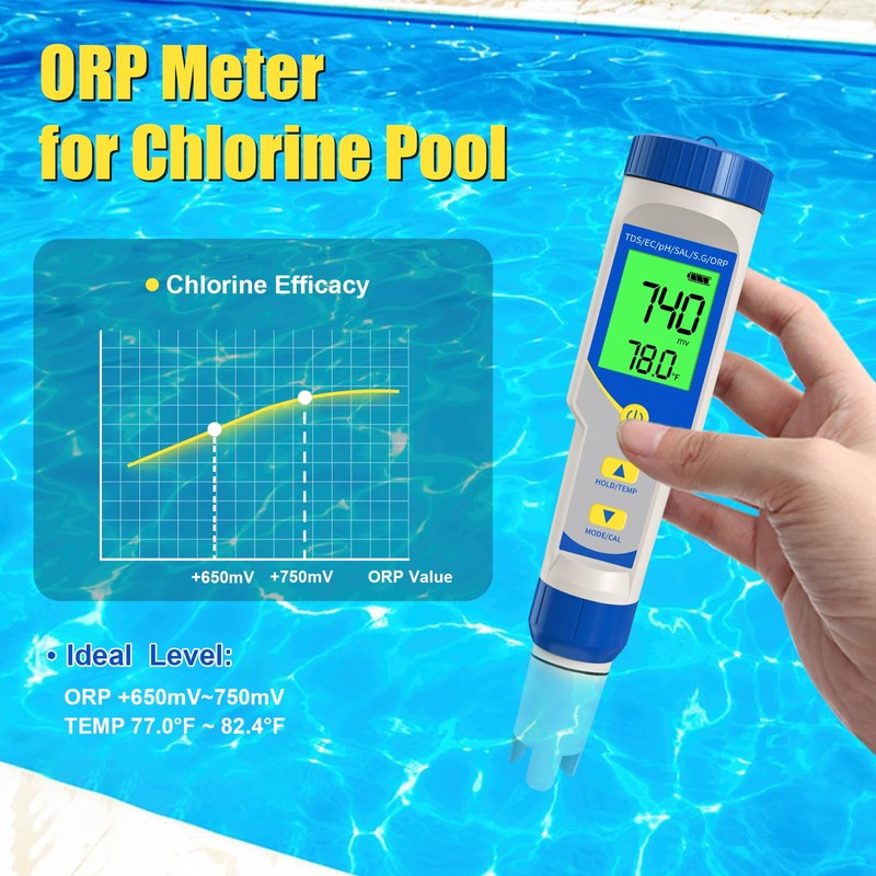 Yewhick Pool Salt Tester pH and Salt Meter for Saltwater