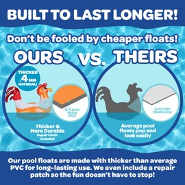 SCS Direct Chicken Fight Inflatable Pool Float Game Set - Includes 2 Giant Battle Ride-Ons - Flip Your Friends to Win- for Outdoor Swimming Party Activities Fun w/Kids Family Adults, Summer Gift