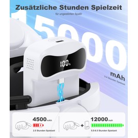 CoguyTech Comfortable Elite Headband for Quest 2 and Quest 3 VR